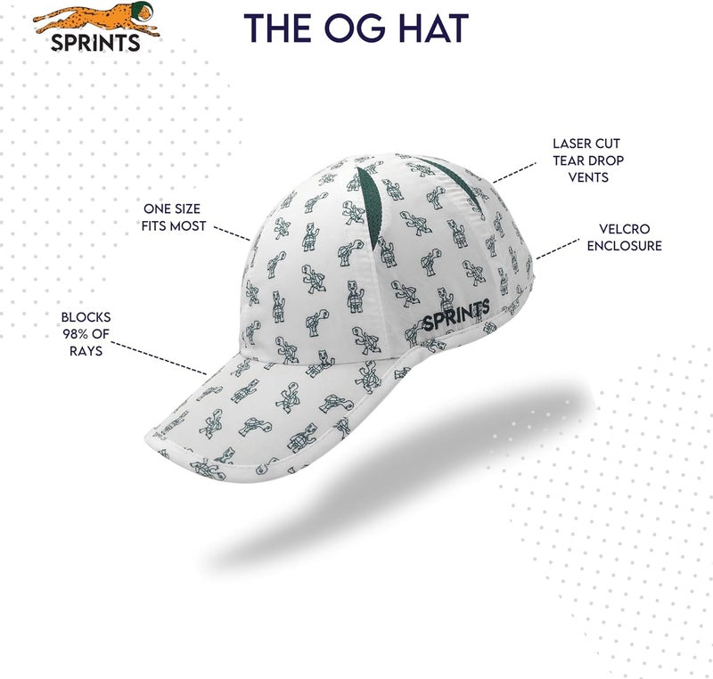 Sprints Race Day Performance Running Cap | The Lightweight, Quick Dry, Sport Hat, One Size, Unisex - Image 4